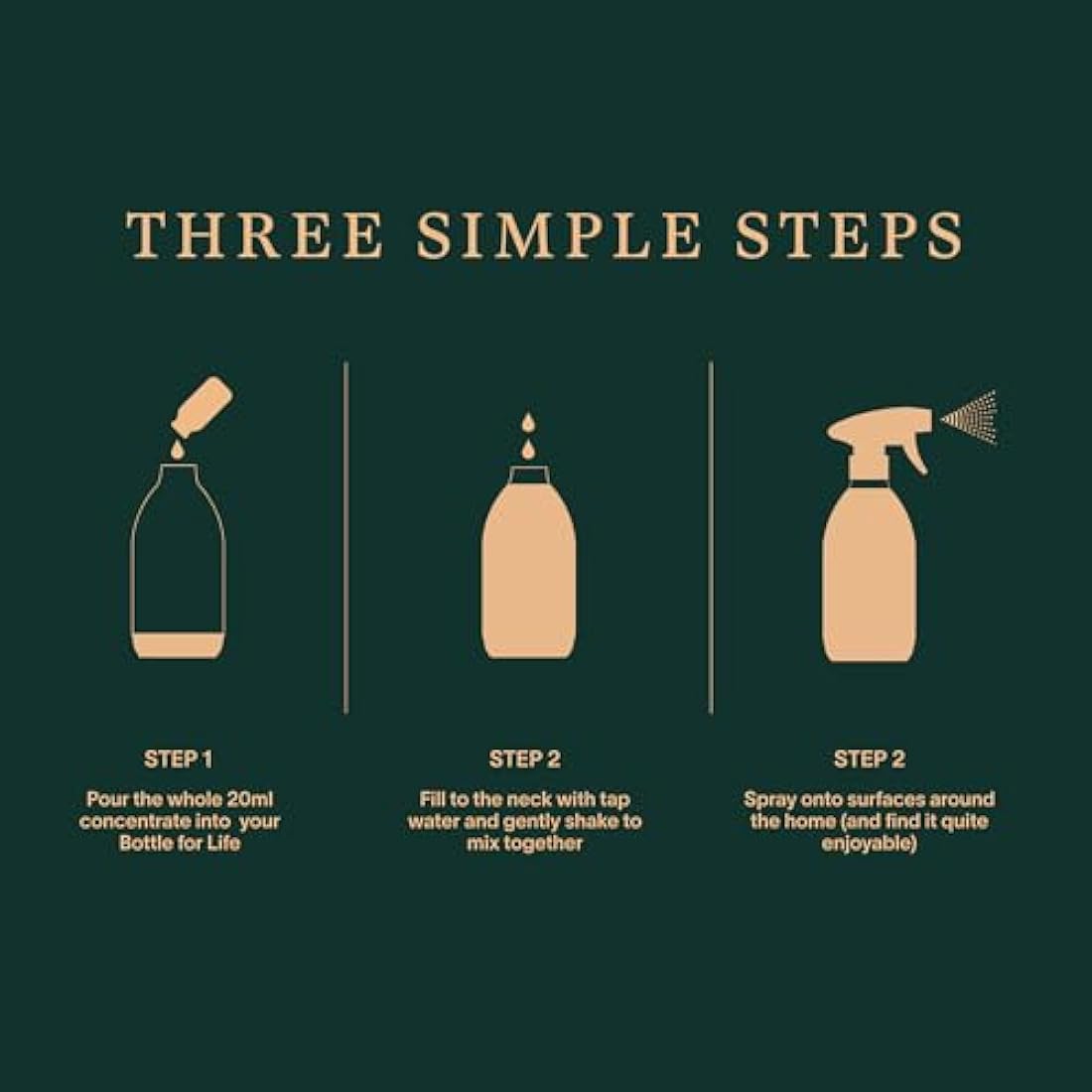 Purdy & Figg | Counter Clean Mixed Refill Kit | All-Purpose Cleaning Spray with Organic Essential Oils | Natural & Non-Toxic | Home & Kitchen Countertops | Citrus/Floral/Vetiver Scents