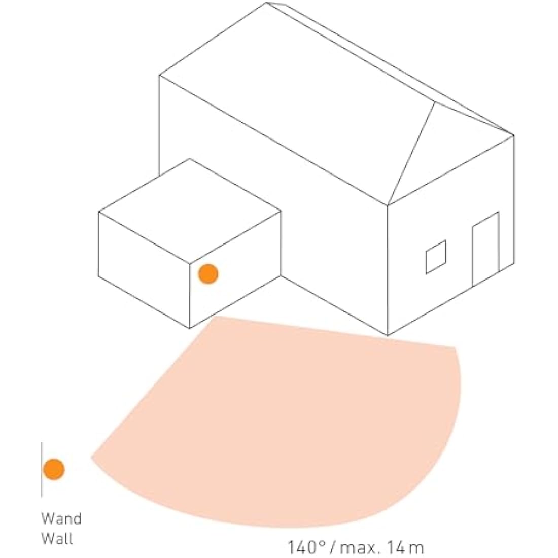 Steinel Motion Sensor IS 140-2 Black, 140° Infrared Movement Detector, 14m Range, Swiveling, Max. 1000 W or 6 LED Lights