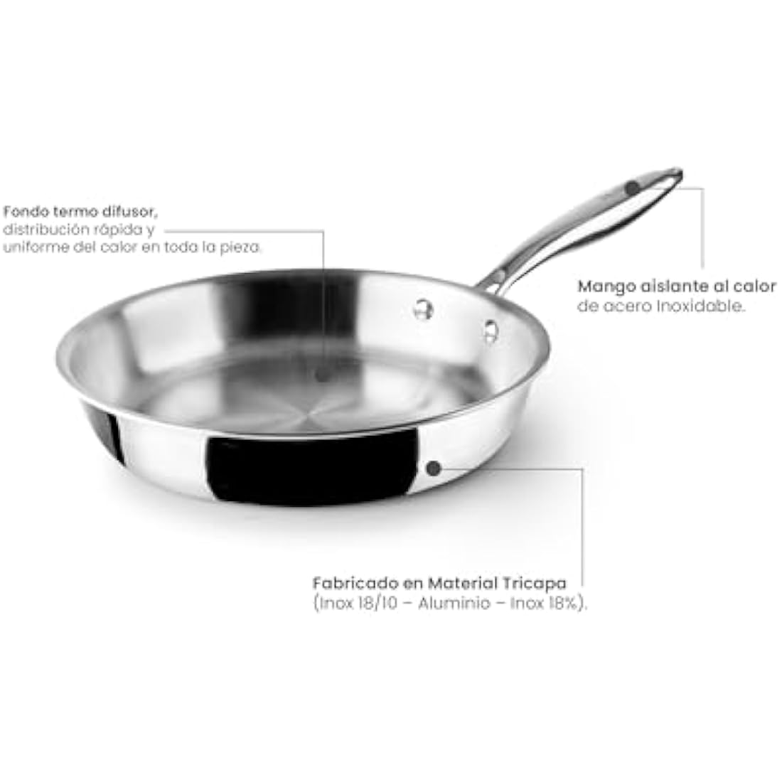 IBILI Triply Natural Tri-Ply Frying Pan, 26 cm, Stainless Steel, Suitable for Induction, Non-Stick