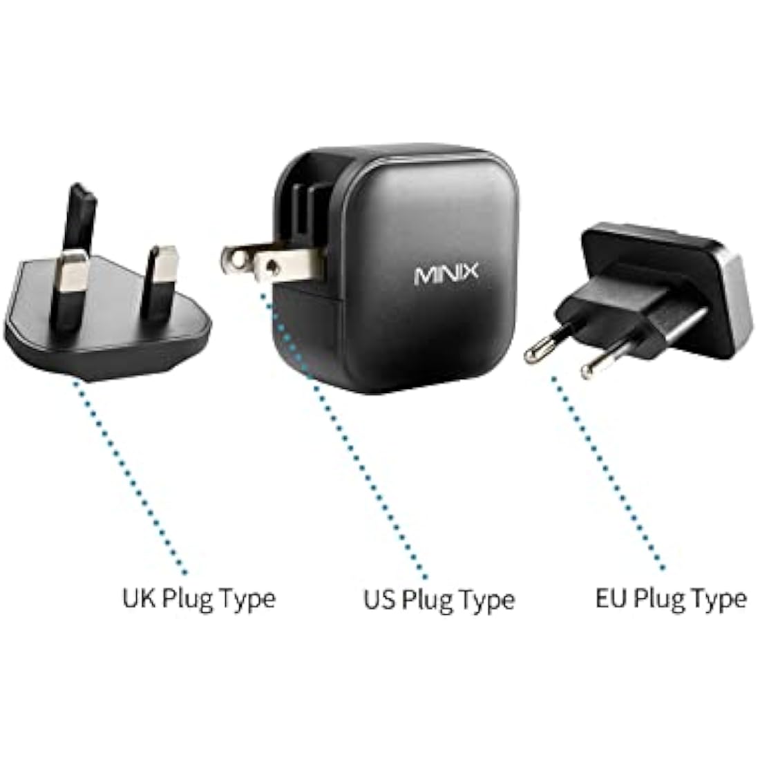 MINIX 66W Turbo 3-Port GaN Wall Charger 2 x USB-C Fast Charging Adapter, 1 x USB-A Quick Charge 3.0, Compatible with Laptop, iPad Pro, iPhone 14 Pro,Max XR XS X SE2 and More (NEO P1)
