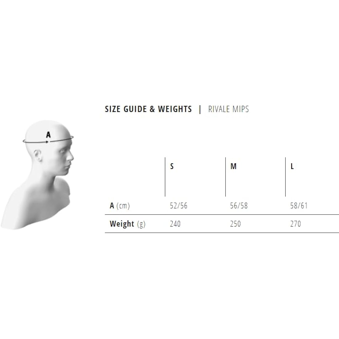 MET - Rivale MIPS Road Cycling Helmet In White Size Large (58-61 cm)