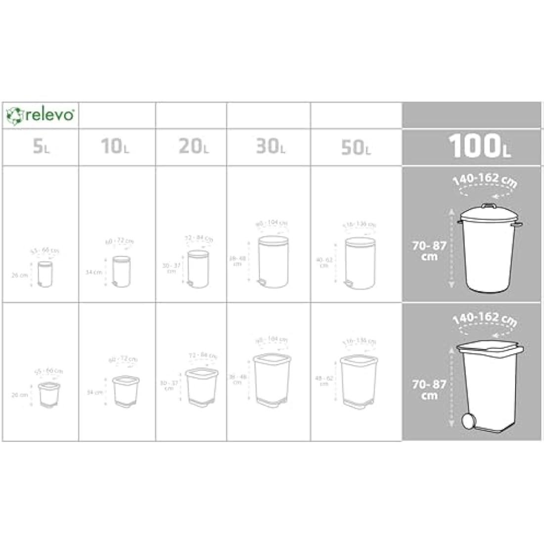 Relevo 100L Bin Bags – Made from 100% Recycled Material. Extra Large Bin Bags. Dimensions: 85 cm x 105 cm. Includes 60 Bin Liners 100L