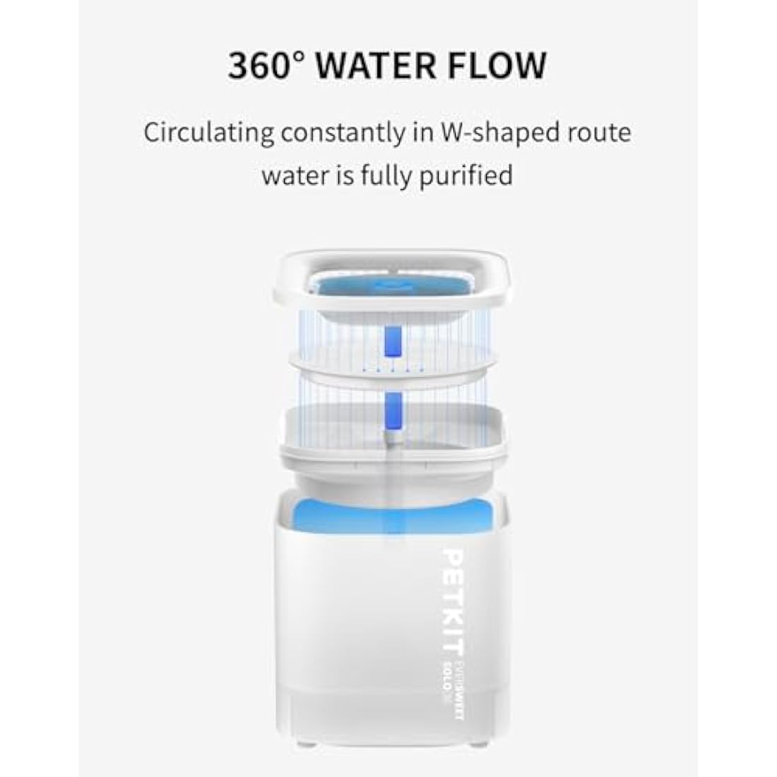 PETKIT Cat Water Fountain for Drinking, EVERSWEET SOLO SE, 1.85L Ultra Quiet Cat Fountain, Activated Carbon Filter, Upgraded Pump with Dry-Run Protection, Smart LED Light, Separate Base