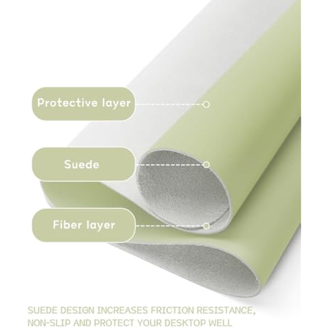 YSAGi Non-Slip Desk Pad, Waterproof PVC Leather Desk Table Protector, Ultra Thin Large Mouse Pad, Easy Clean Laptop Desk Writing Mat for Office Work/Home/Decor (90 x 43 cm, Matcha Green)