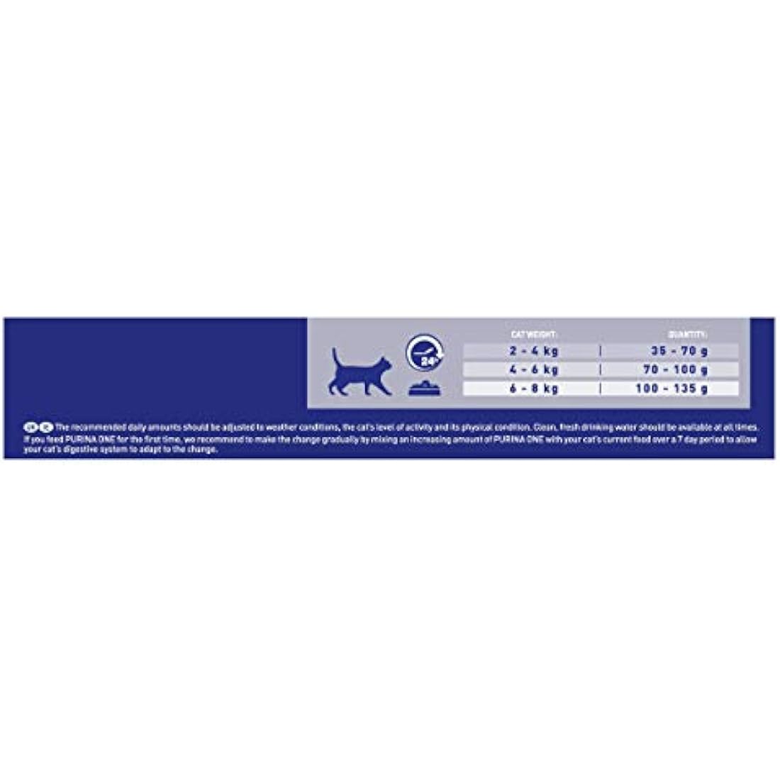 Purina ONE Coat & Hairball Dry Cat Food Chicken 800g (Pack of 4)