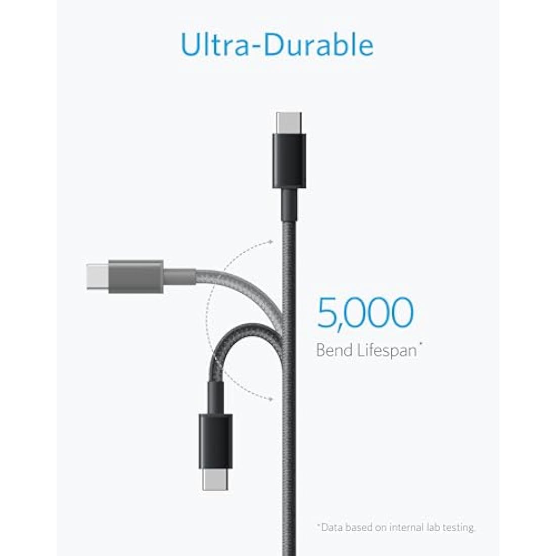 Anker USB-A to USB-C Charger Cable 2 Pack (3ft Nylon), 331 Cable, USB C to USB 2.0 Double Braided Nylon Type C Charging Cable for Samsung Galaxy S8 S8+ S9 S9+, HTC 10, Sony XZ, LG V20 G5 G6, Xiaomi 5