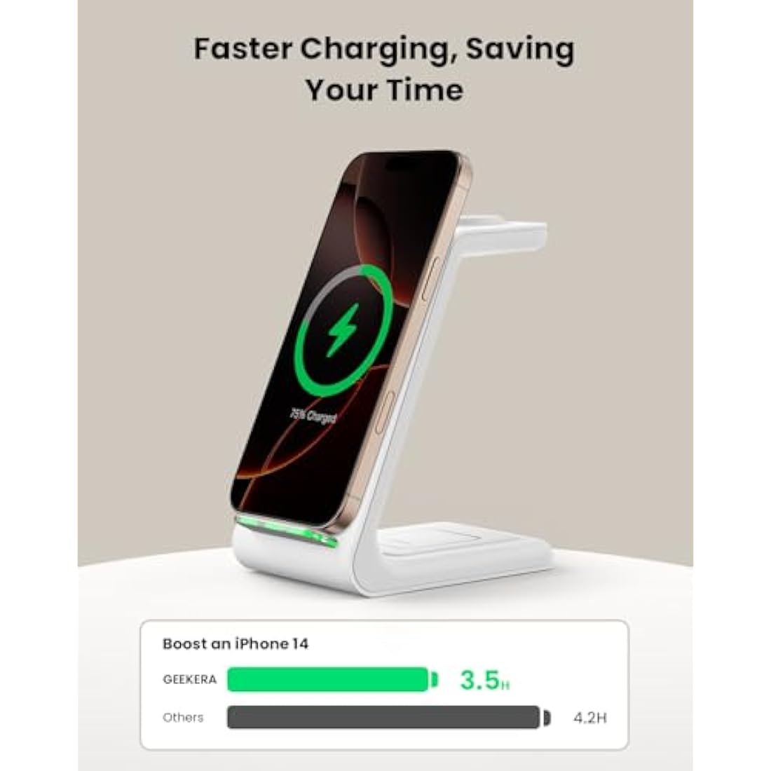 GEEKERA Wireless Charger, 3 in 1 Wireless Charging Station for iPhone 16/15/14/13/12/11/Pro Max/X/8, Phone and Watch Charger Stand for Apple Watch Ultra/10/9/8/7/6/5/4/3/2/SE, AirPods Pro/4/3/2-White