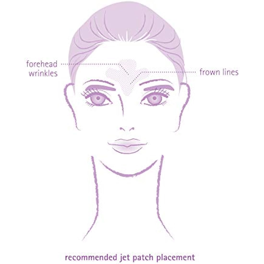 Toute Nuit Facial Wrinkle Flattening Patches - JET Extra Large UNISEX Frown Lines Plus (Anti-Wrinkle Patches/Face Tape)