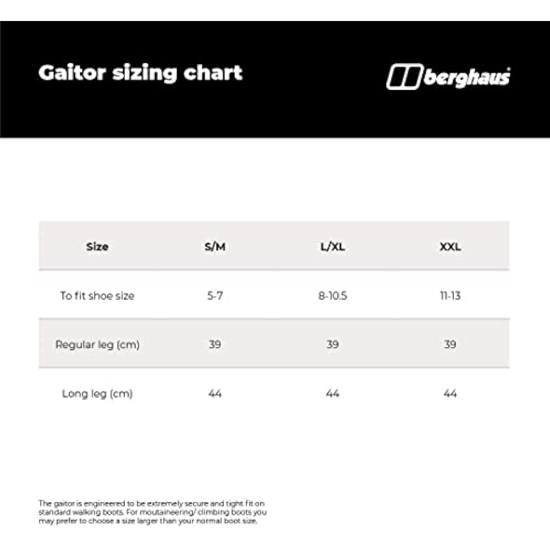 Berghaus Unisex Gore-Tex II