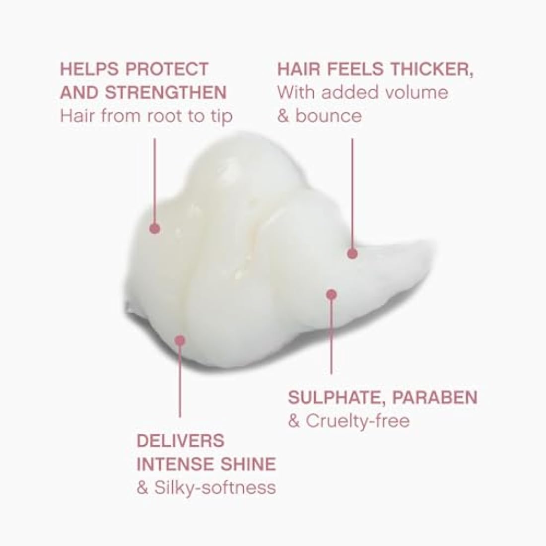 Kevin Murphy Plumping Rinse 250 ml