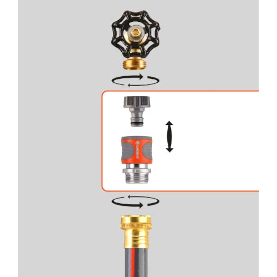 Gardena 39042-BK Hose Connector Set-Premium Metal, 1