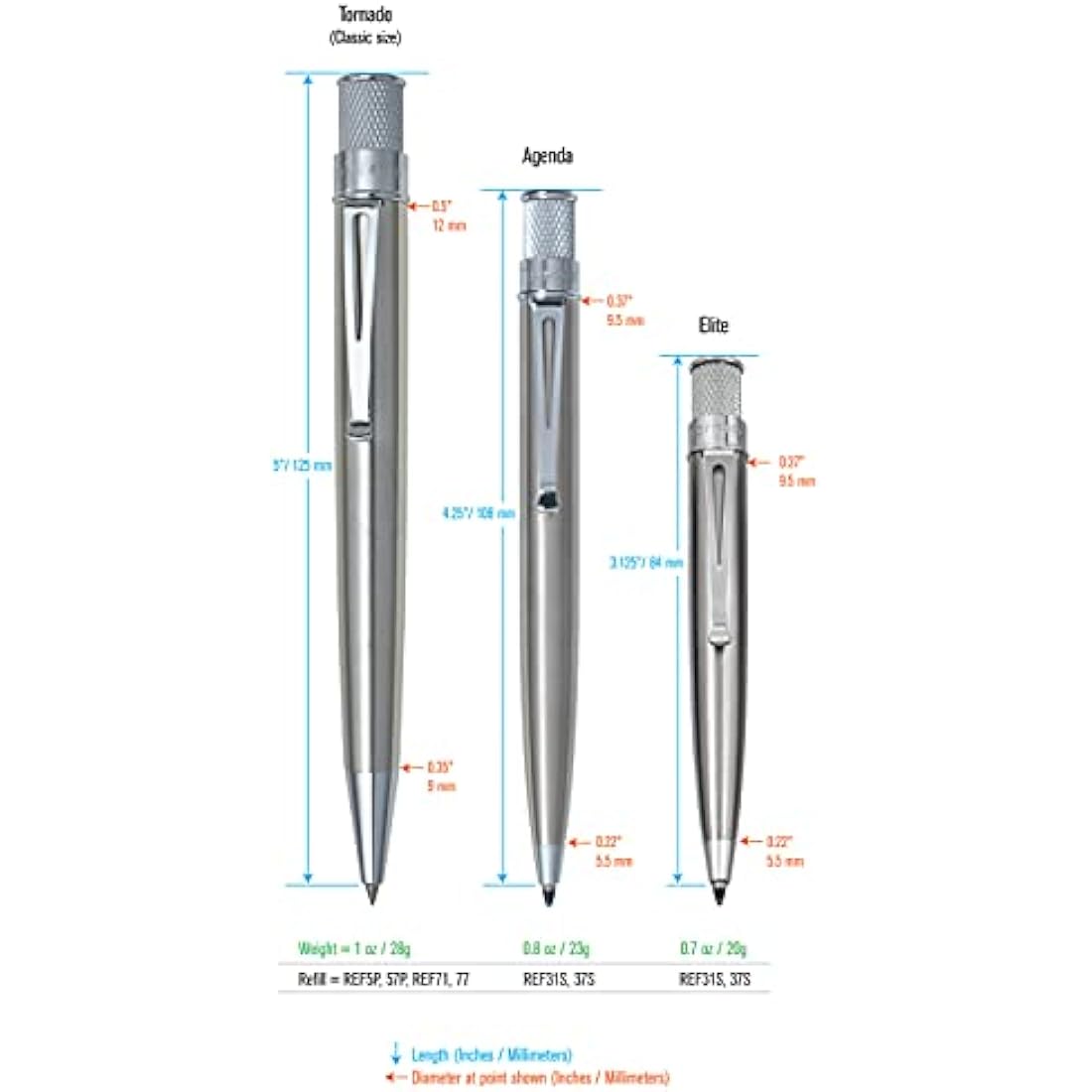 Retro 51 Tornado Rollerball- Stainless