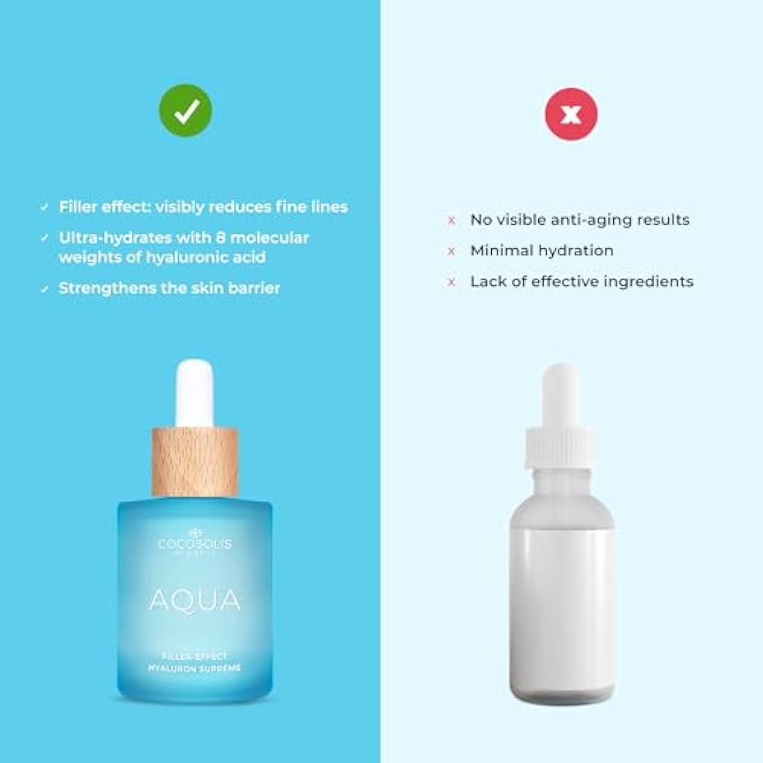 COCOSOLIS AQUA Filler-Effect Hyaluron Supreme facial serum with 8 types of hyaluronic acid and Aquaxyl™, vegan anti-age day care with ultra hydration