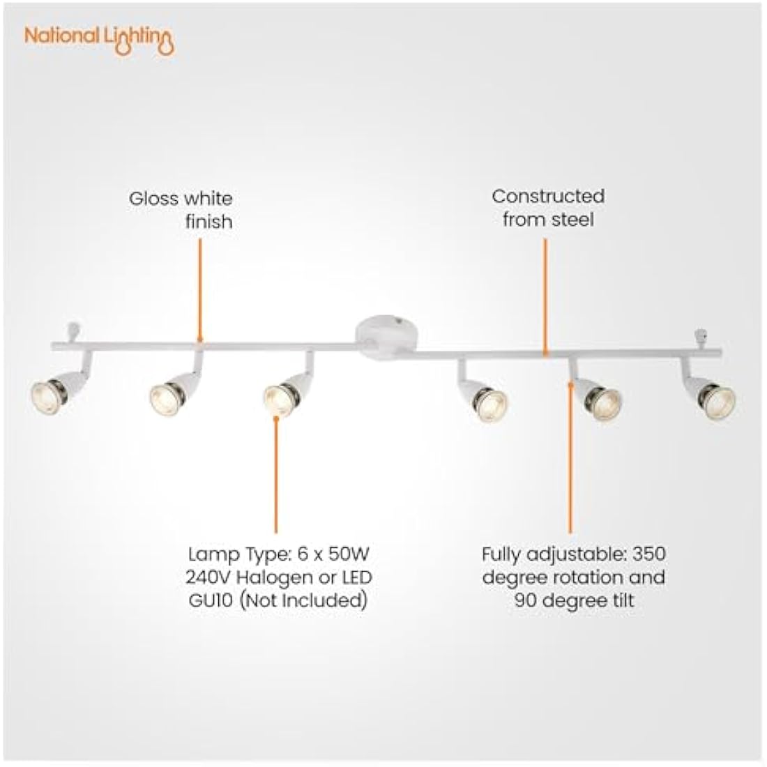 Saxby Lighting Amalfi six spotlight bar, Gloss White Finish, for Living Room, Kitchen, Bedroom