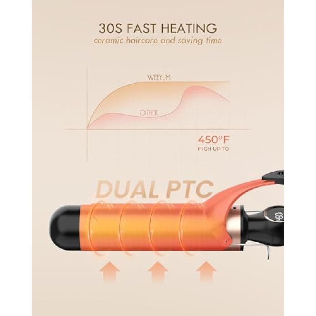 Curling Tongs 50mm, Large Barrel Curling Wand for Hair, Ceramic Long Barrel Hair Curling Iron Dual Voltage