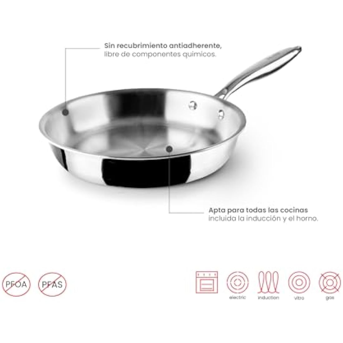 IBILI Triply Natural Tri-Ply Frying Pan, 22 cm, Stainless Steel, Suitable for Induction, Non-Stick