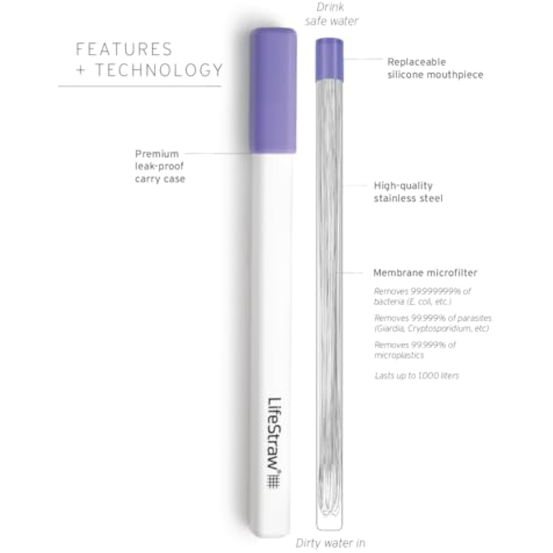 LifeStraw Sip – Reusable Stainless Steel Water Filter Drinking Straw with Carry Case, Removes Microplastics, Bacteria and Parasites for Travel and Everyday Use, Thistle Purple