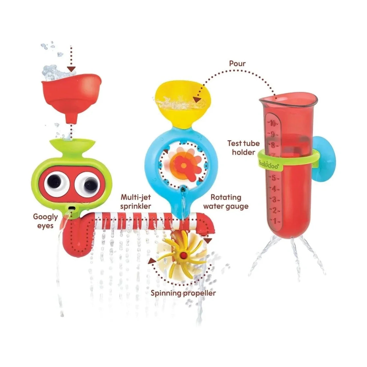 Yookidoo Spin 'N' Sprinkle Water Lab Bath Toy
