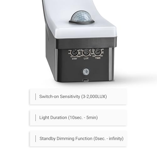 SEBSON Outdoor Wall Lights Mains Powered IP65, Outdoor Garden Lights with PIR Motion Sensor - LED Wall Lights 20W Cool White 1550lm - Outside Lights