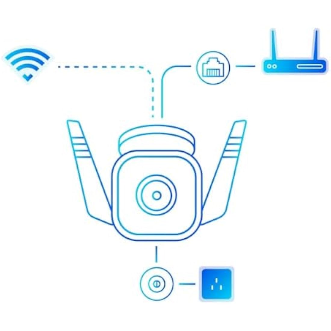 Tapo TC65 2K Security Camera Outdoor Wireless & Wired, Outdoor Camera No Monthly Fee, Smart Person Detection, Advanced Night Vision,Two-Way Talk, IP66 Weatherproof, Works with Alexa & Google