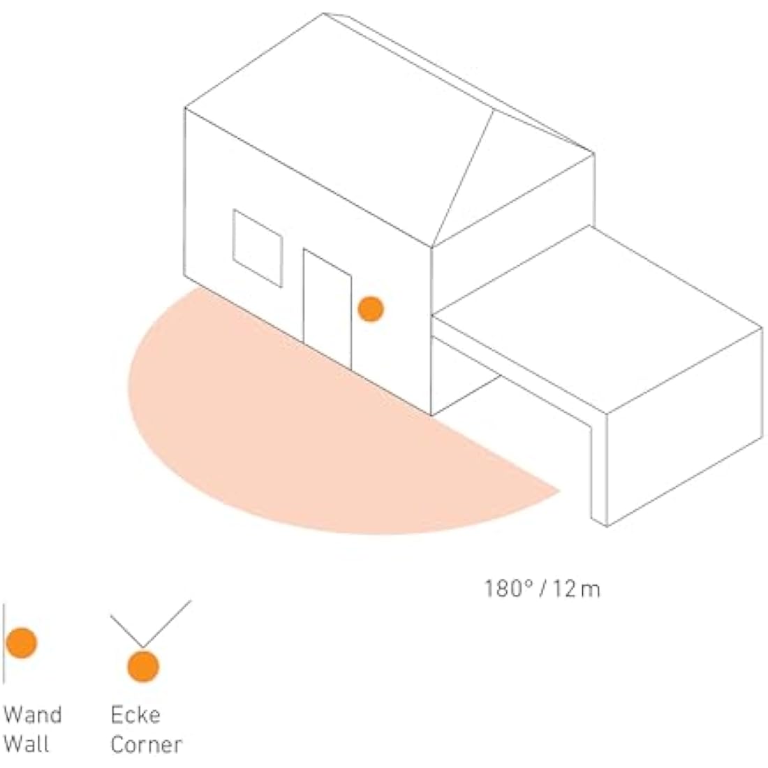 Steinel Motion Sensor IS 180-2 Black, PIR Motion Detector, 12 m Reach, max. 1000 W for 6 LED Lights, Twilight Switch