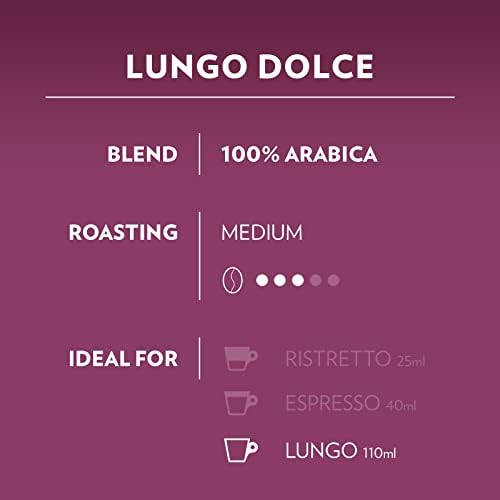 Lavazza A Modo Mio Lungo Dolce, Coffee Capsules, 100% Arabica, Sweet and Smooth Taste, Intensity 6/13, Medium Roasting, Perfect for a 40ml Espresso, Compostable, 36 Espresso Pods