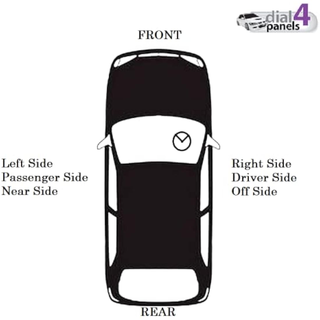 Fits in PEU-GEOT 208 2012 to 2019 DOOR WING MIRROR GLASS HEATED WITH BASE PLATE LEFT PASSENGER SIDE