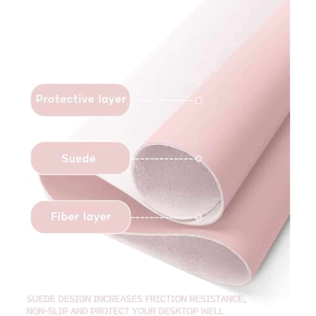 Non-Slip Desk Pad, Waterproof PVC Leather Desk Table Protector, Ultra Thin Large Mouse Pad, Easy Clean Laptop Desk Writing Mat for Office Work/Home/Decor (Pink, 80 x 40 cm)