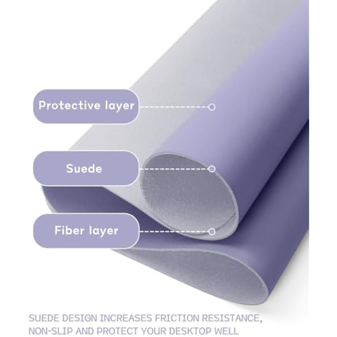 YSAGi Non-Slip Desk Pad, Waterproof PVC Leather Desk Table Protector, Ultra Thin Large Mouse Pad, Easy Clean Laptop Desk Writing Mat for Office Work/Home/Decor (90 x 43 cm, Lavender)