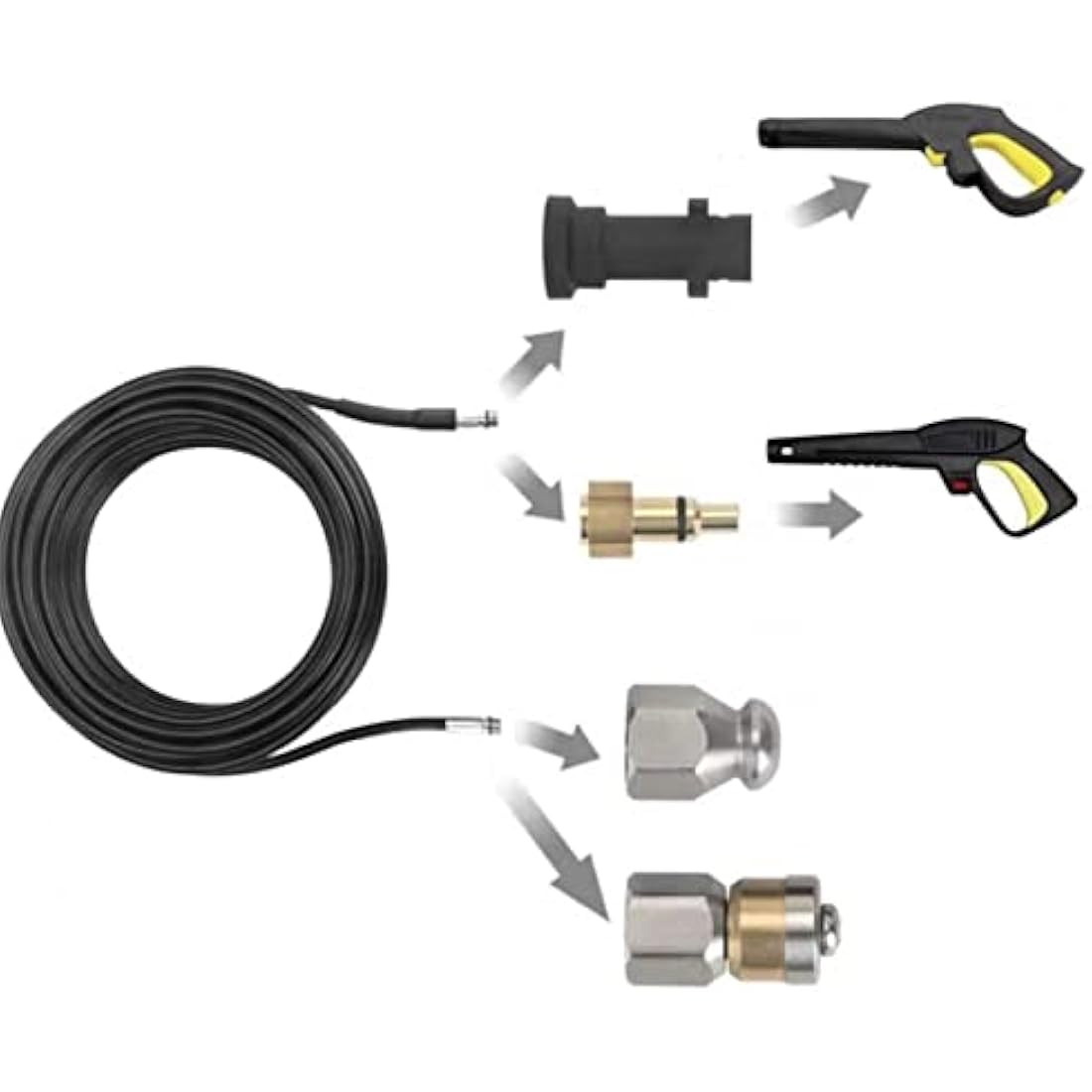 YUET 10M Pressure Washer Drain Pipe Cleaning Hose Cleaner Kit Wth Adapter, Flexible Tube Unblocker Sewer Jetter, Jet Nozzle Rotating for Karcher High Washers Replacement, Kärcher K2-K7 Series & LAVOR