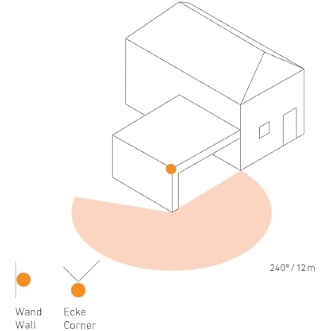 Steinel IS 240 DUO black - motion detector with 240° angle of coverage and max. 12 m range, infrared motion detector for indoor and outdoor use, incl. corner wall mount, 602710