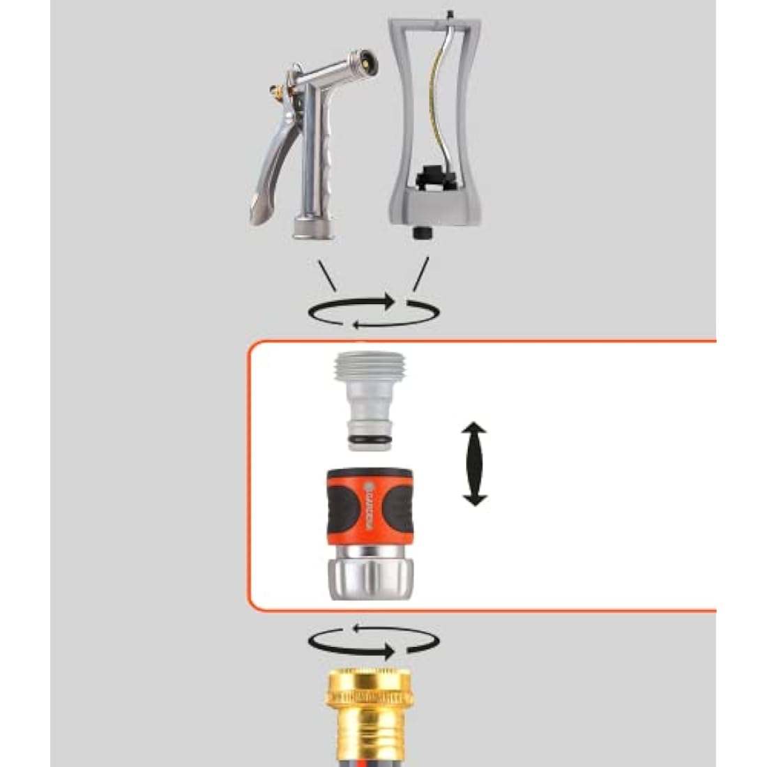Gardena 39042-BK Hose Connector Set-Premium Metal, 1