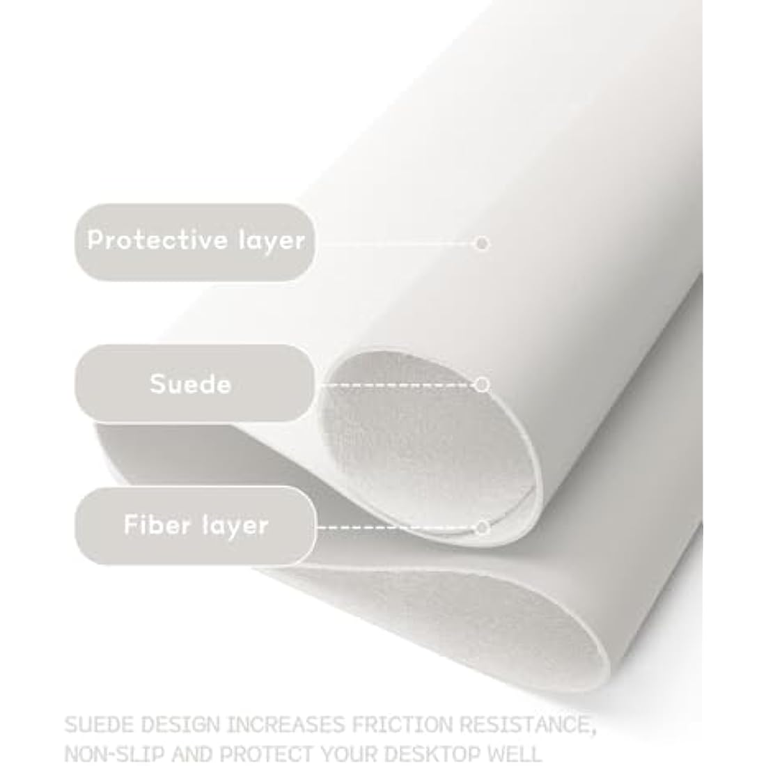 YSAGi Non-Slip Desk Pad, Waterproof PVC Leather Desk Table Protector, Ultra Thin Large Mouse Pad, Easy Clean Laptop Desk Writing Mat for Office Work/Home/Decor (90 x 43 cm, Gray)