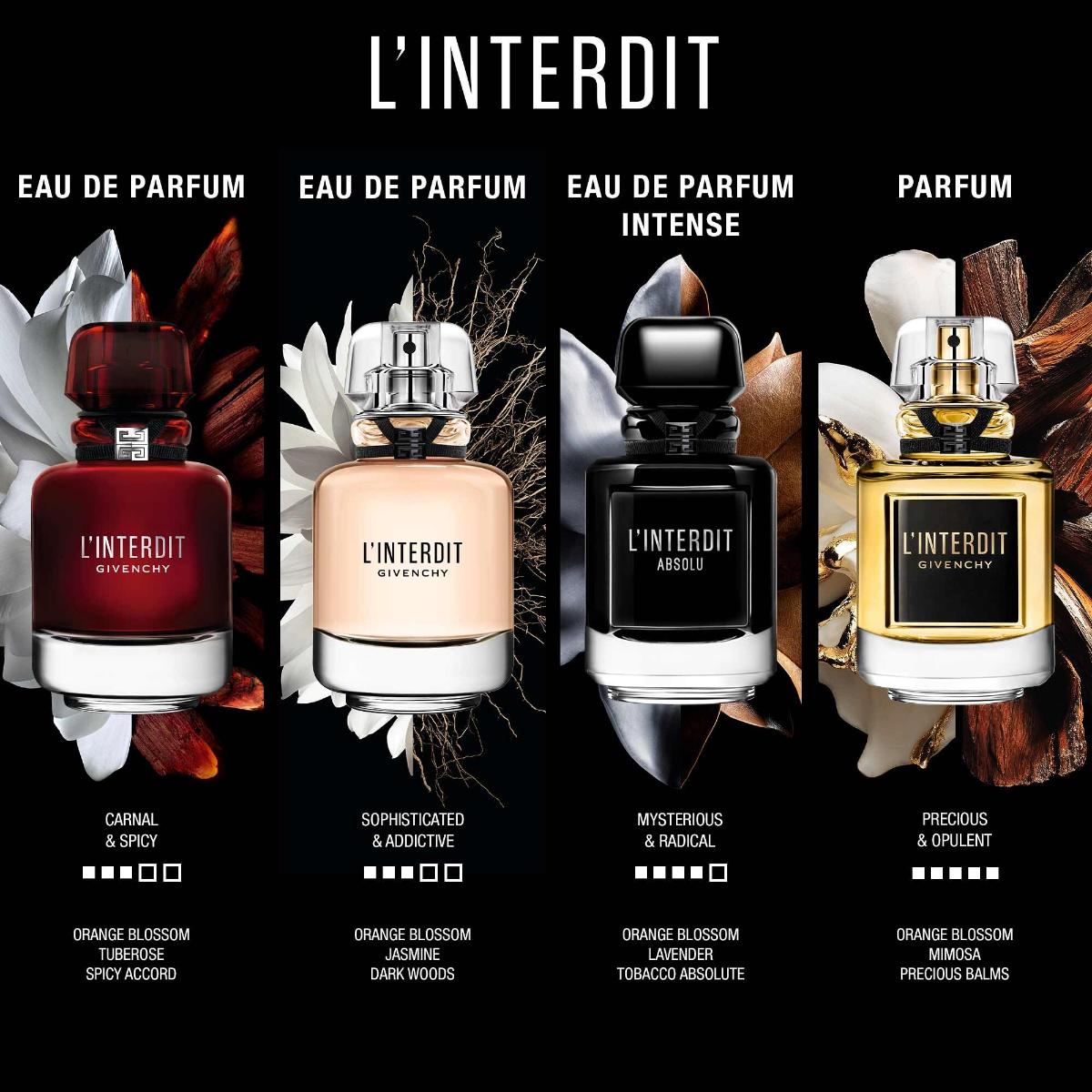 Givenchy L'Interdit Parfum 80ml Spray