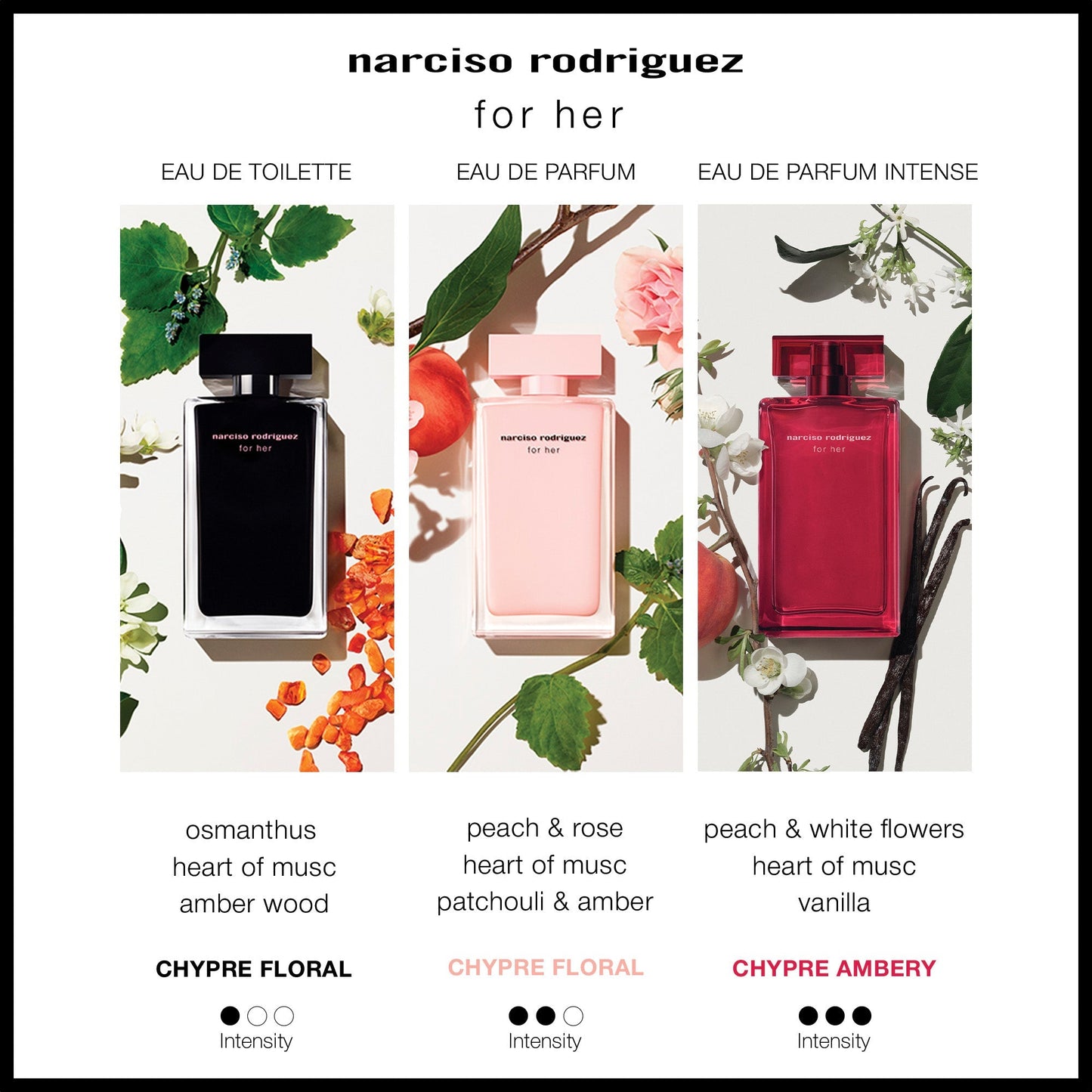 Narciso Rodriguez Narciso Rodriguez For Her Intense Eau de Parfum 50ml Spray