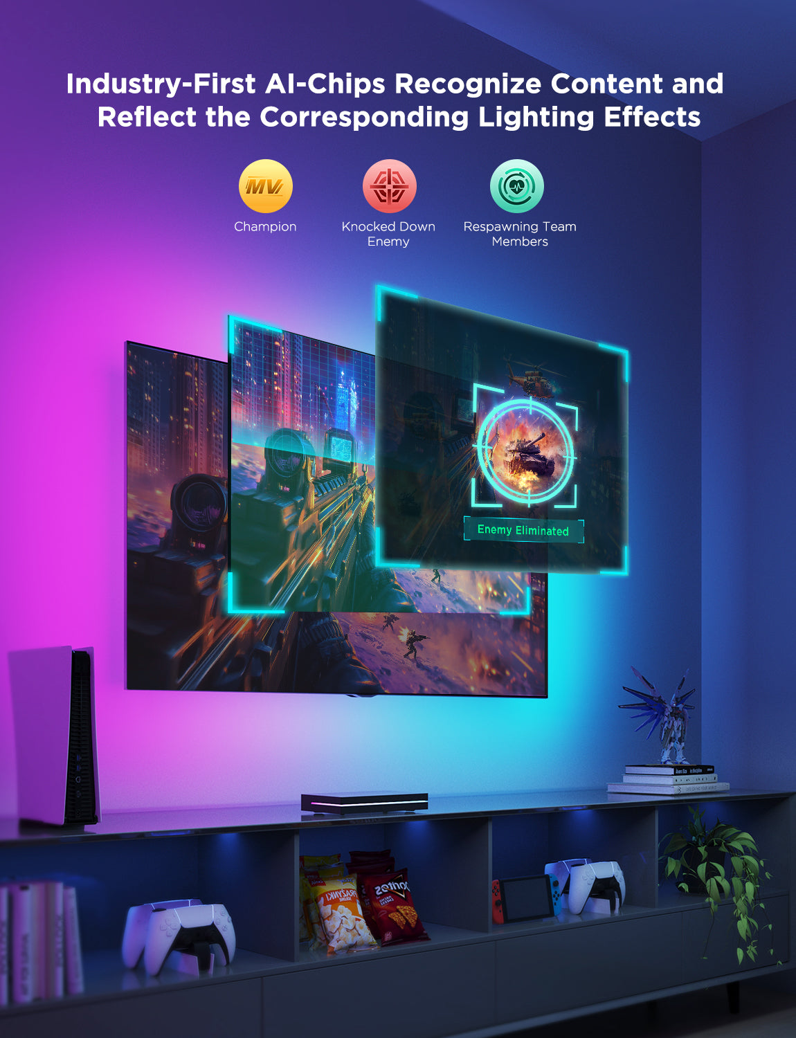 GOVEE AI SYNC BOX KIT 2 FOR TVS 55-65 IN