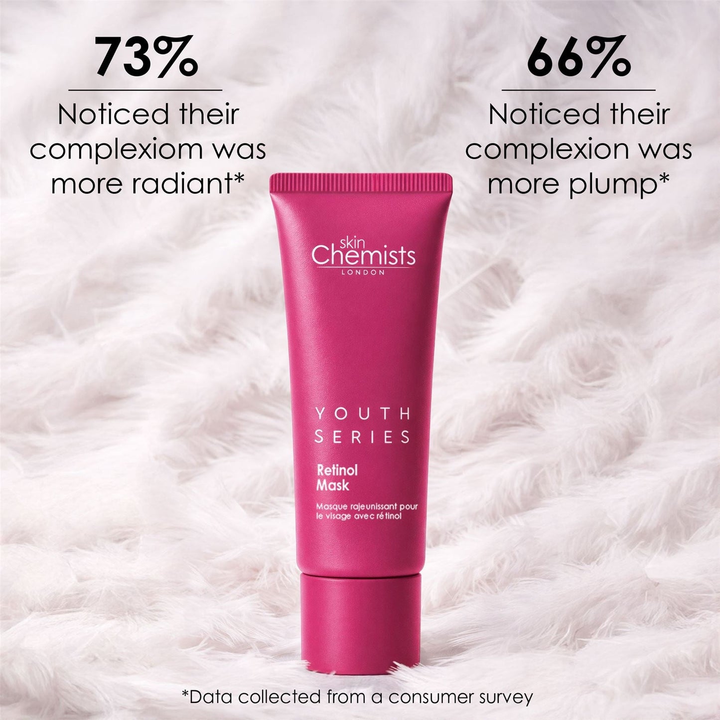 Retinol & Bakuchiol Mask 50ml