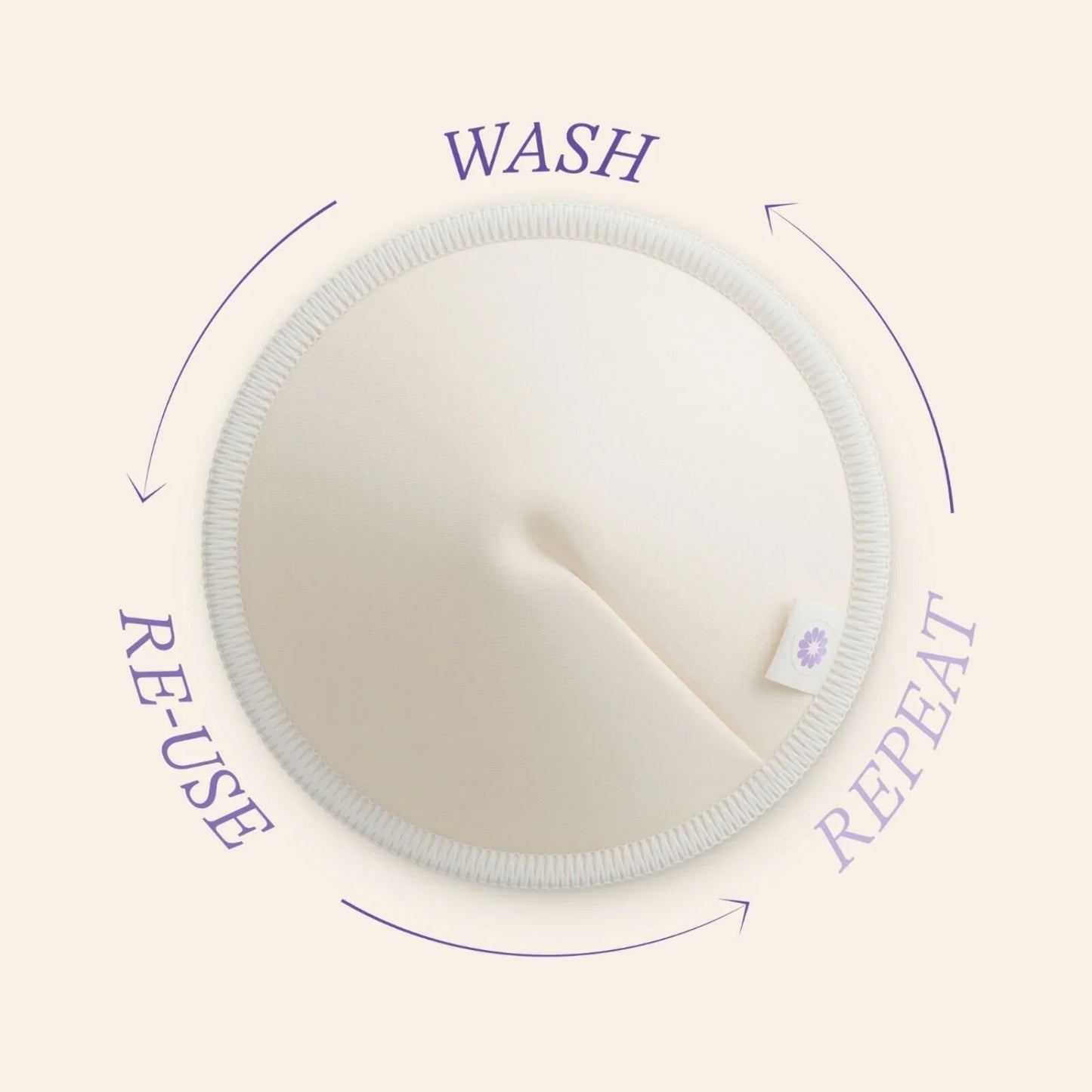 Lansinoh Washable Nursing Pads 4 pcs