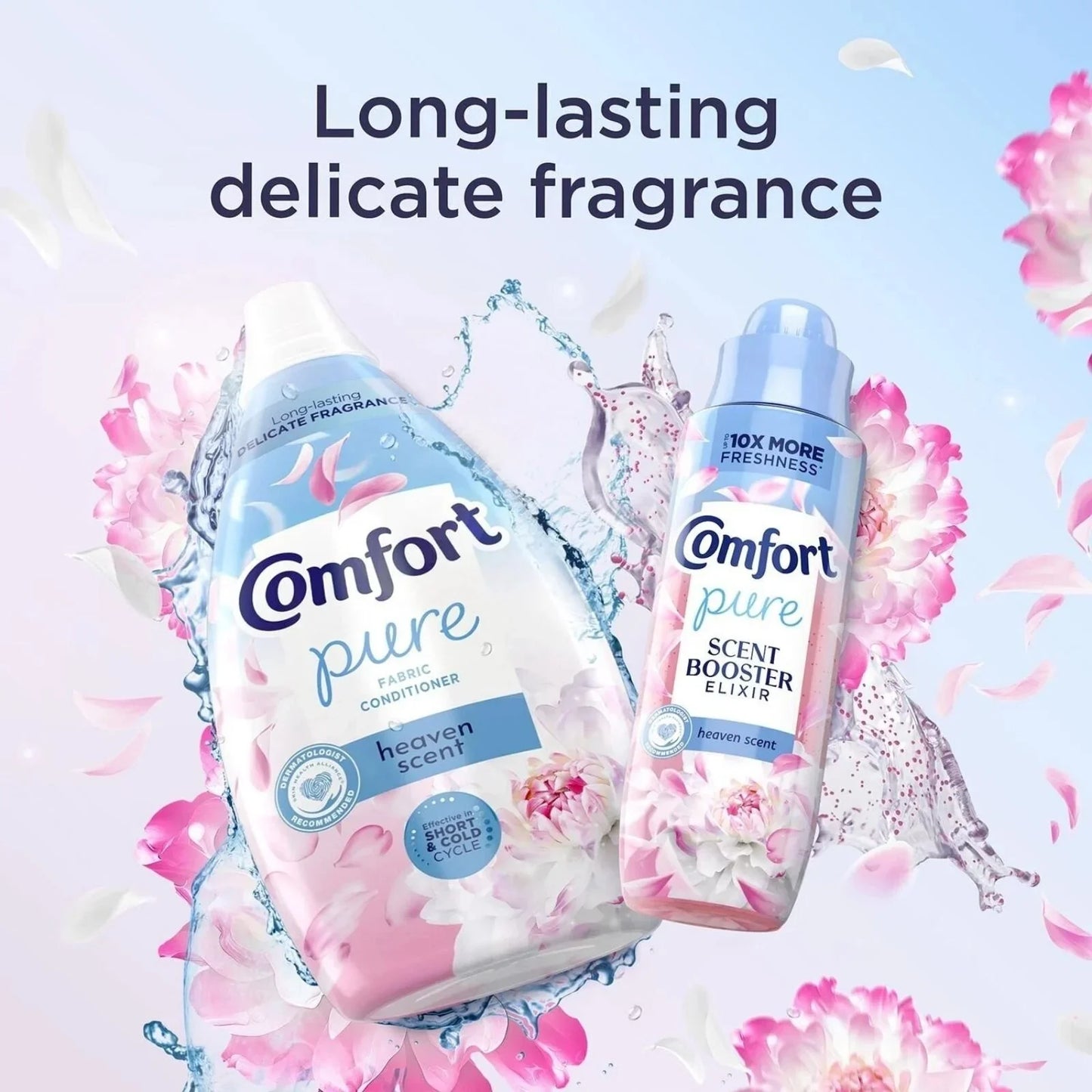 Comfort Fabric Conditioner Heaven Scent 86 Washes