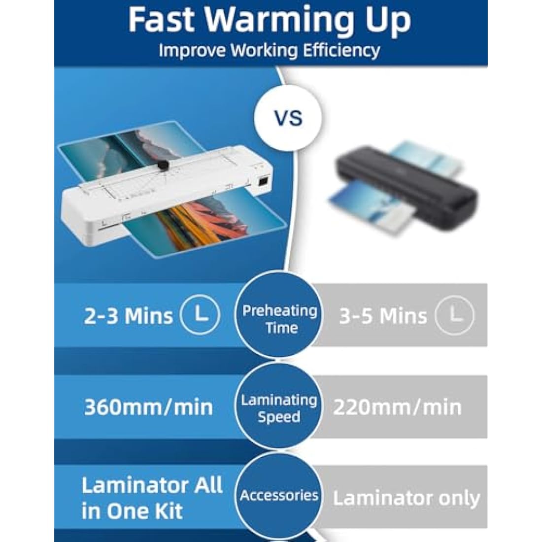Laminator, A3 Laminator Thermal and Cold Laminating Machine with Built-in Cutter and Corner Rounder, Fast Warm-up, Lamination for Home Office School Use