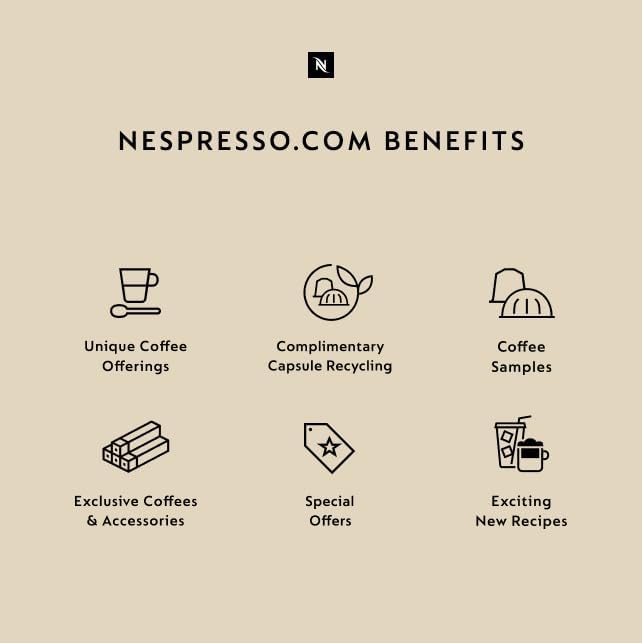 Nespresso Original Coffee Pods, 50 Mixed Pack - 10 Arpeggio, 10 Ristretto, 10 Capriccio, 10 Roma, 10 Livanto Capsules for Nespresso Machines. Make Espressos, Cappuccino and Macchiato. Recyclable Pods