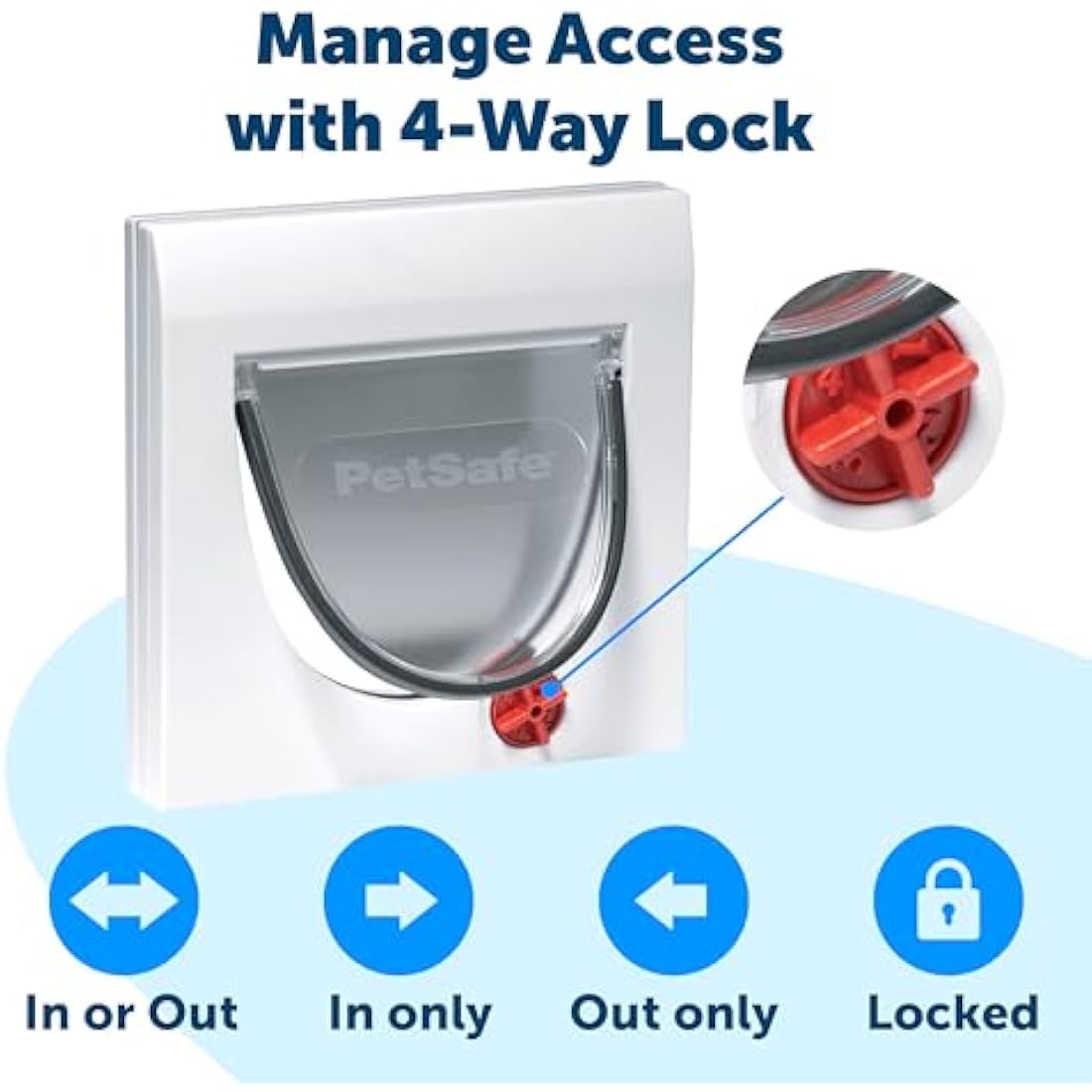 PetSafe Staywell Classic Manual 4-Way Locking Cat Flap – Cat door with 4 programmed locking settings, White, Tunnel included
