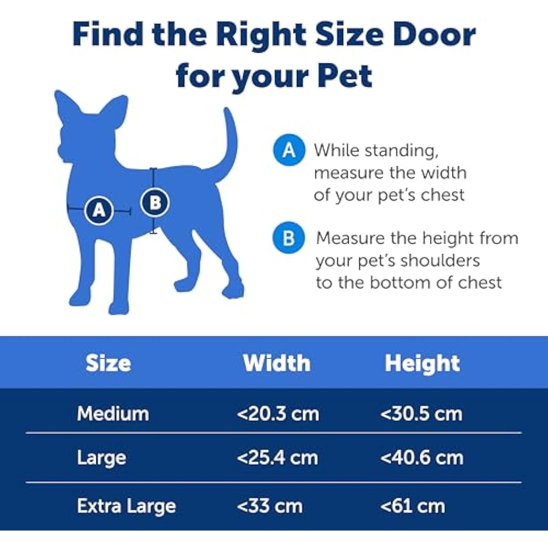 PetSafe Extreme Weather Energy Efficient Aluminium Pet Door for Cats and Dogs, Insulated Flap System, Medium (M)