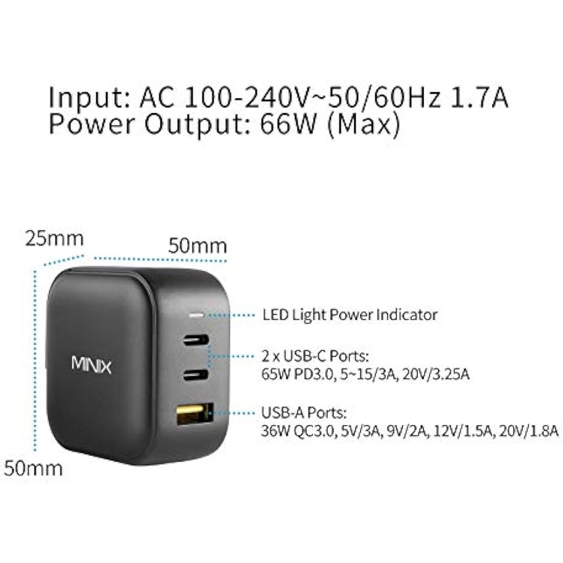 MINIX 66W Turbo 3-Port GaN Wall Charger 2 x USB-C Fast Charging Adapter, 1 x USB-A Quick Charge 3.0, Compatible with Laptop, iPad Pro, iPhone 14 Pro,Max XR XS X SE2 and More (NEO P1)