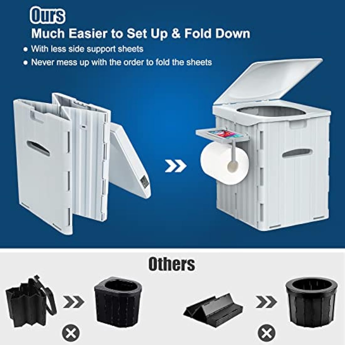 WADEO Extra-Large Camping Foldable Toilet, Heavy-Duty Portable Potty for Adults with Bigger Comfortable Seat & Sturdy Support, Travel WC for Heavy People, Big Guy, Elderly