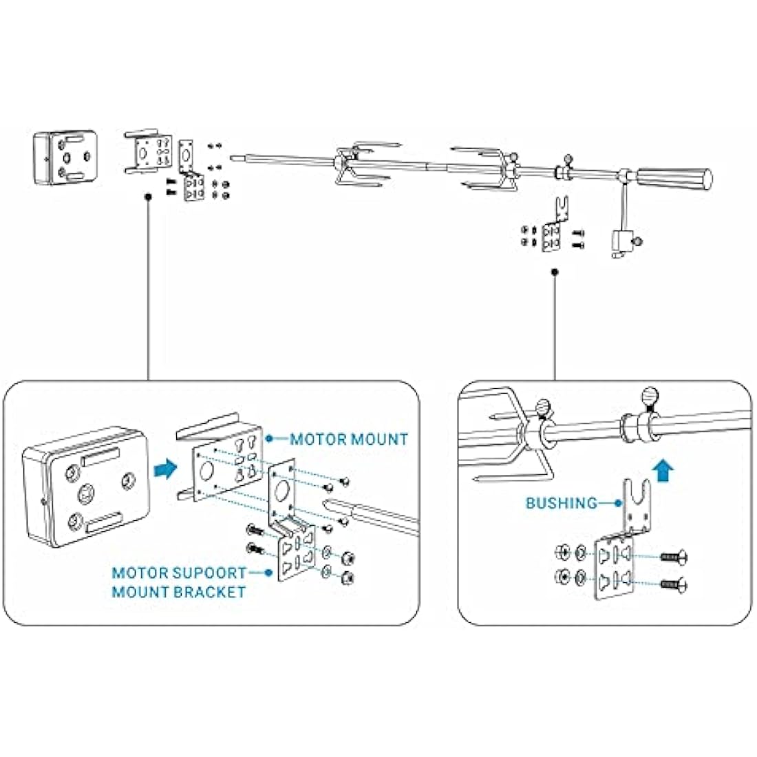 Onlyfire Universal Barbecue Grill Stainless Steel Rotisserie Motor Bracket Set
