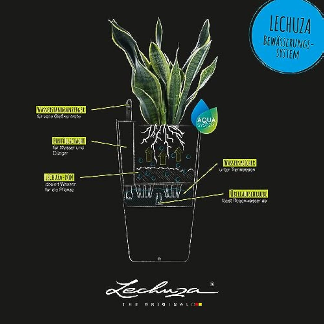 Lechuza CUBICO Color 40 Self Watering Planter Large Garden Plastic Indoor and Outdoor Flower Plant Pot with Drainage Hole H75 L40 W40 cm Sand Brown
