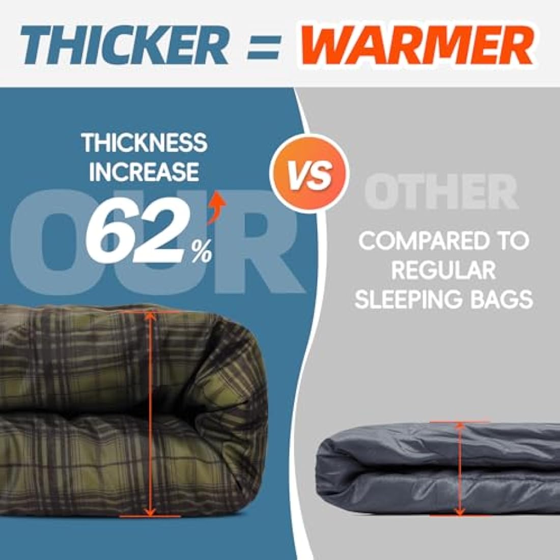 MEREZA Sleeping Bags XL for Mens Large Wide Sleeping Bag for Camping Big and Tall Sleeping Bags for Women Adults Warm with Compression Sack Cold Weather & Warm