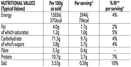 Schwartz Luxury Bread Sauce Mix 40 G | Pack of 10 | No Artificial Colours or Flavourings | No Added Preservatives or MSG | Suitable for Vegetarians