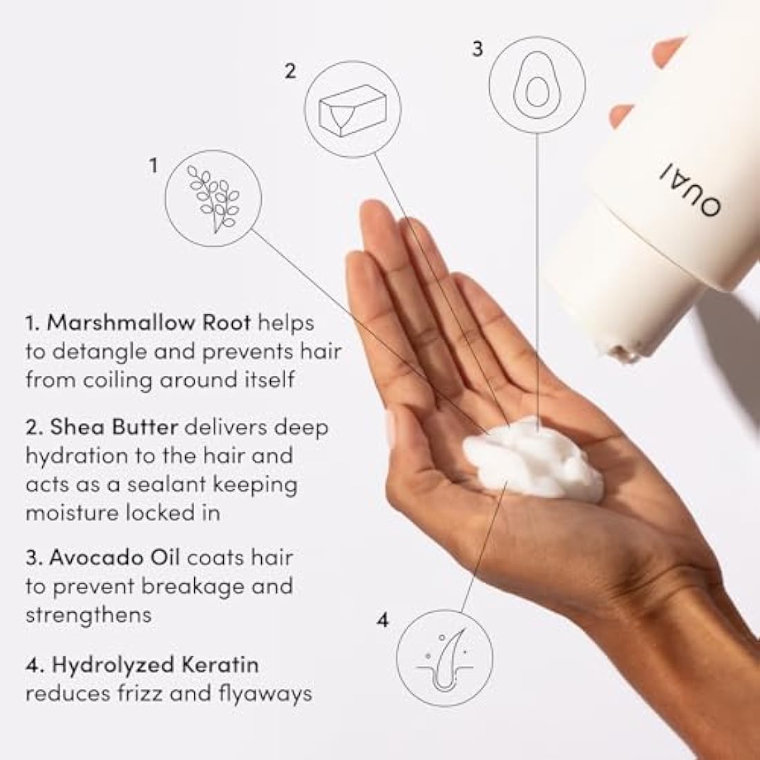 OUAI Thick Hair Conditioner Refill - Moisturizing Conditioner for Dry, Frizzy Hair - Keratin, Marshmallow Root, Shea Butter and Avocado Oil - Paraben, Phthalate and Sulfate Free Hair Care - 946ml
